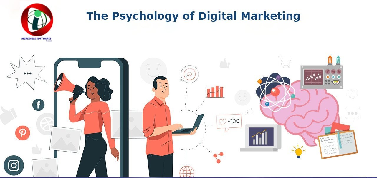 Marketing Is Psychology, Not Posting Only | Incredible Softwares Growth Strategy
