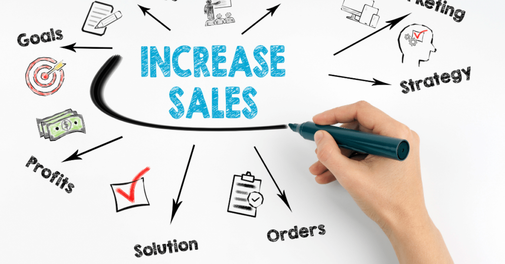 No Customers? Here is the Proven IT-Driven Formula to Increase Sales