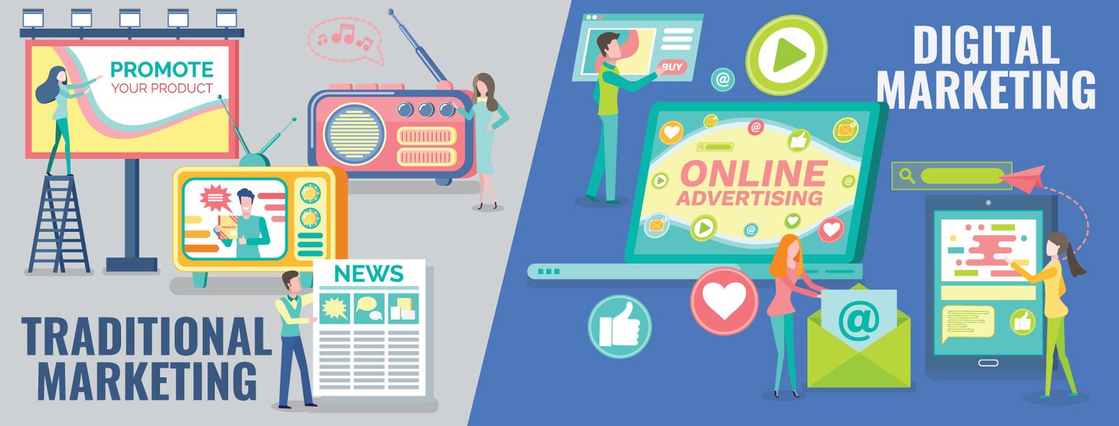 Why Social Media Marketing Delivers Higher ROI Than Traditional Advertising