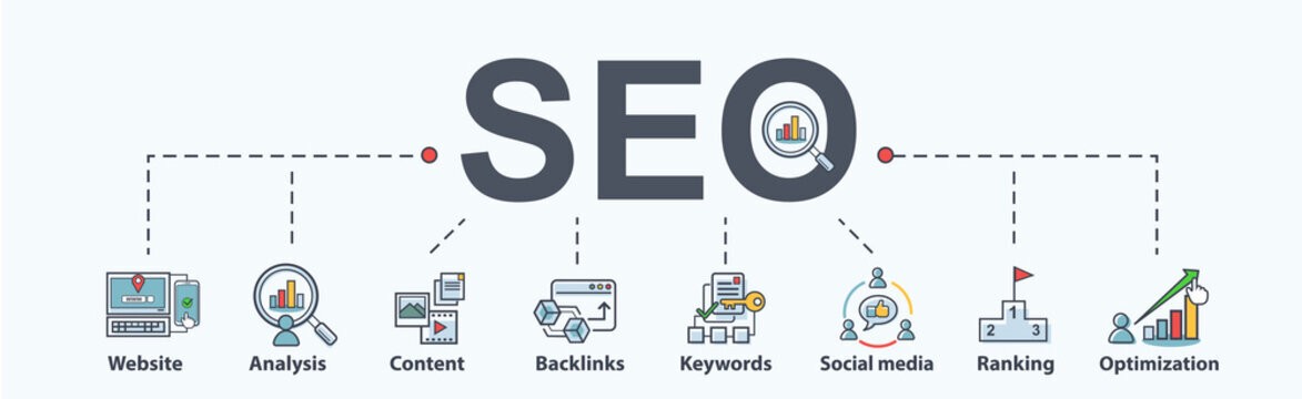 10 Proven SEO Techniques to Help Your Business Scale